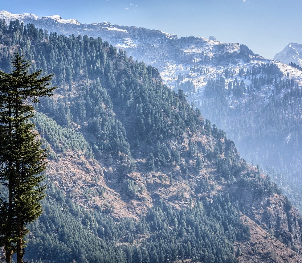 Kullu Manali Himalayas Backdrop Destination